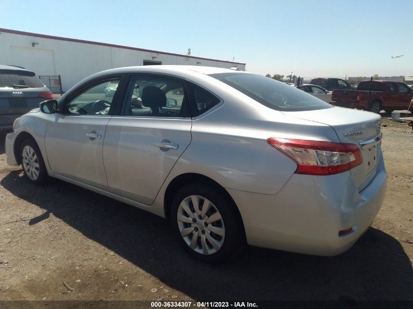 2015 NISSAN SENTRA SR/SL/S/SV/FE+ S - 3N1AB7AP8FL664497