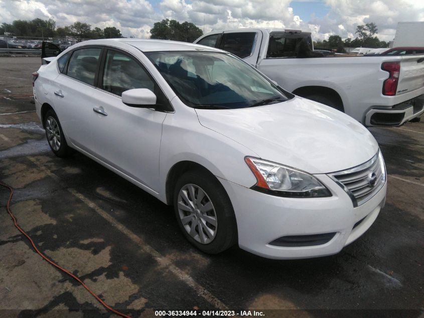 2015 NISSAN SENTRA SV - 3N1AB7AP0FY340446