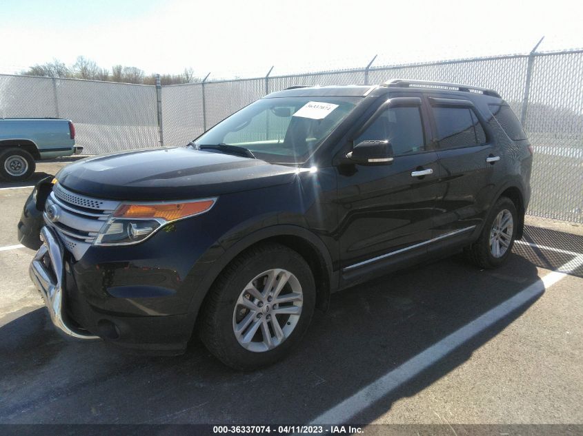 2015 FORD EXPLORER XLT - 1FM5K8D86FGA00496