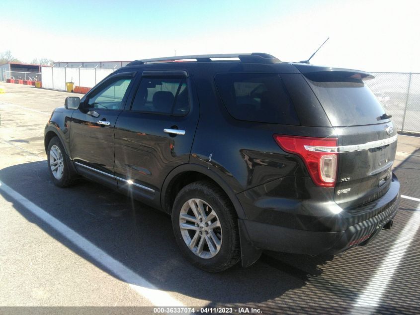 2015 FORD EXPLORER XLT - 1FM5K8D86FGA00496
