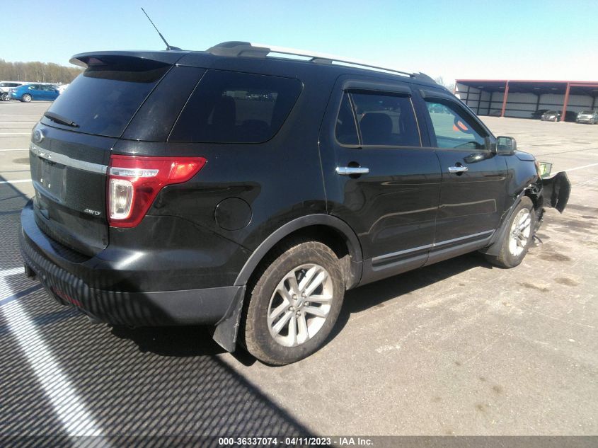2015 FORD EXPLORER XLT - 1FM5K8D86FGA00496