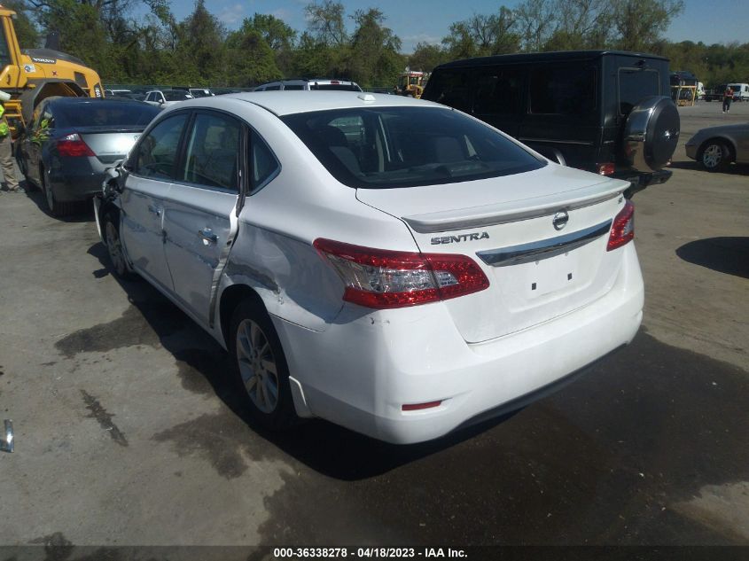 2015 NISSAN SENTRA SV - 3N1AB7AP3FY374591