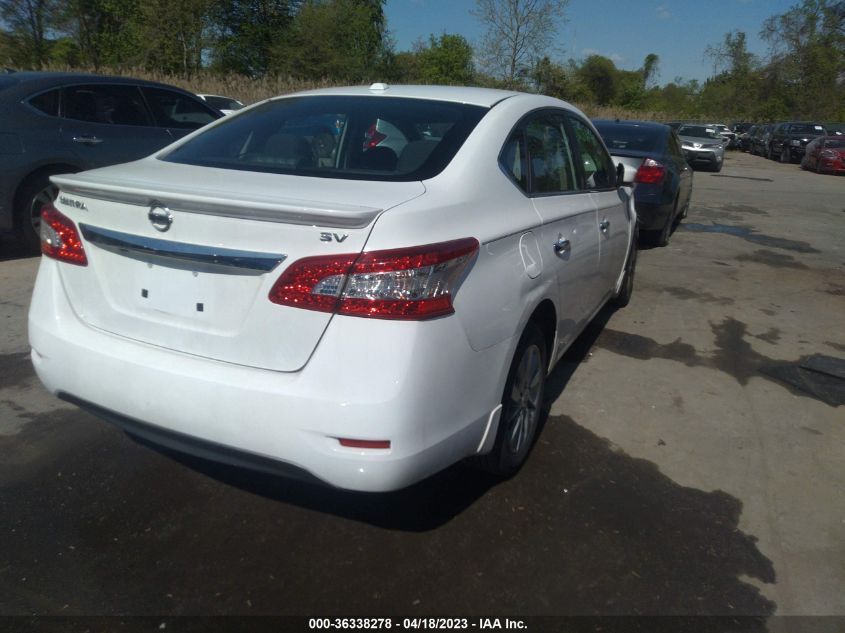 2015 NISSAN SENTRA SV - 3N1AB7AP3FY374591