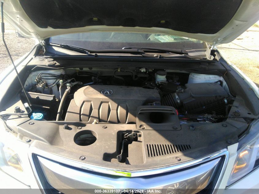 2015 ACURA RDX TECH PKG - 5J8TB4H54FL022025