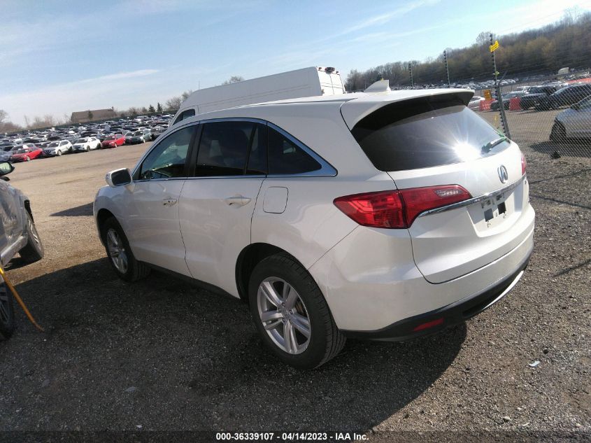 2015 ACURA RDX TECH PKG - 5J8TB4H54FL022025