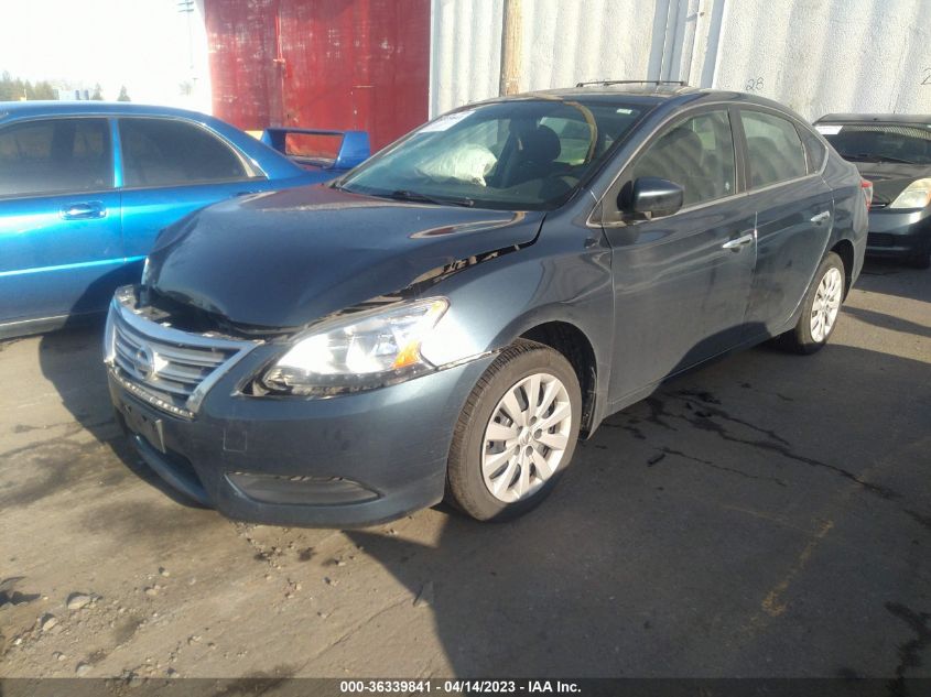 2015 NISSAN SENTRA SV - 3N1AB7AP7FL684417