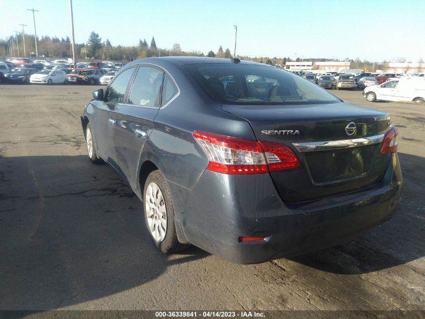 2015 NISSAN SENTRA SV - 3N1AB7AP7FL684417