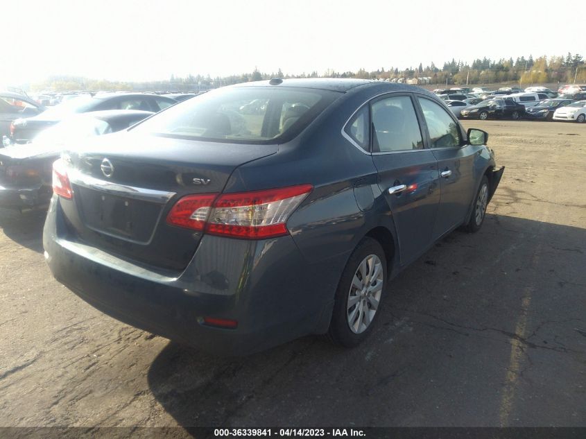 2015 NISSAN SENTRA SV - 3N1AB7AP7FL684417