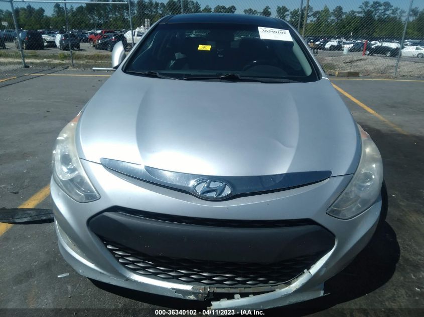 2014 HYUNDAI SONATA HYBRID LIMITED - KMHEC4A41EA103964