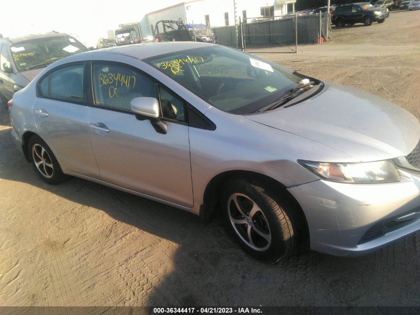 2015 HONDA CIVIC SEDAN SE - 19XFB2F77FE224225