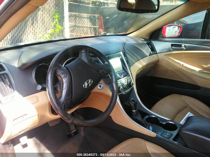 2015 HYUNDAI SONATA HYBRID LIMITED - KMHEC4A49FA132680