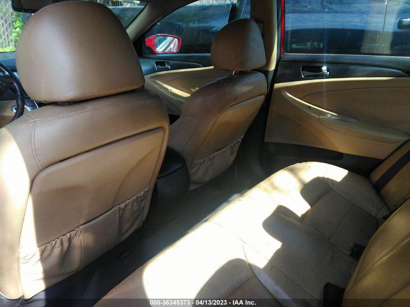 2015 HYUNDAI SONATA HYBRID LIMITED - KMHEC4A49FA132680