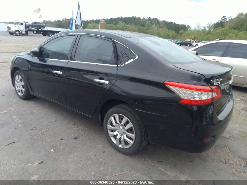 2014 NISSAN SENTRA S - 3N1AB7AP5EY262874