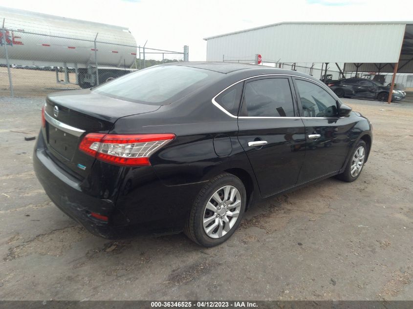 2014 NISSAN SENTRA S - 3N1AB7AP5EY262874