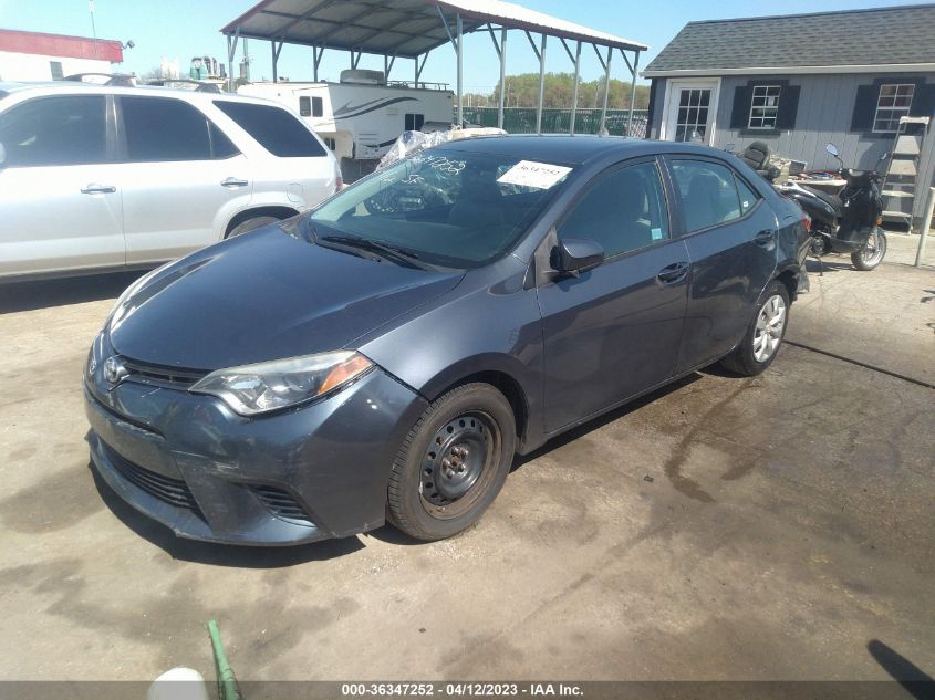 2015 TOYOTA COROLLA L/LE/S/S PLUS/LE PLUS - 2T1BURHE1FC361169