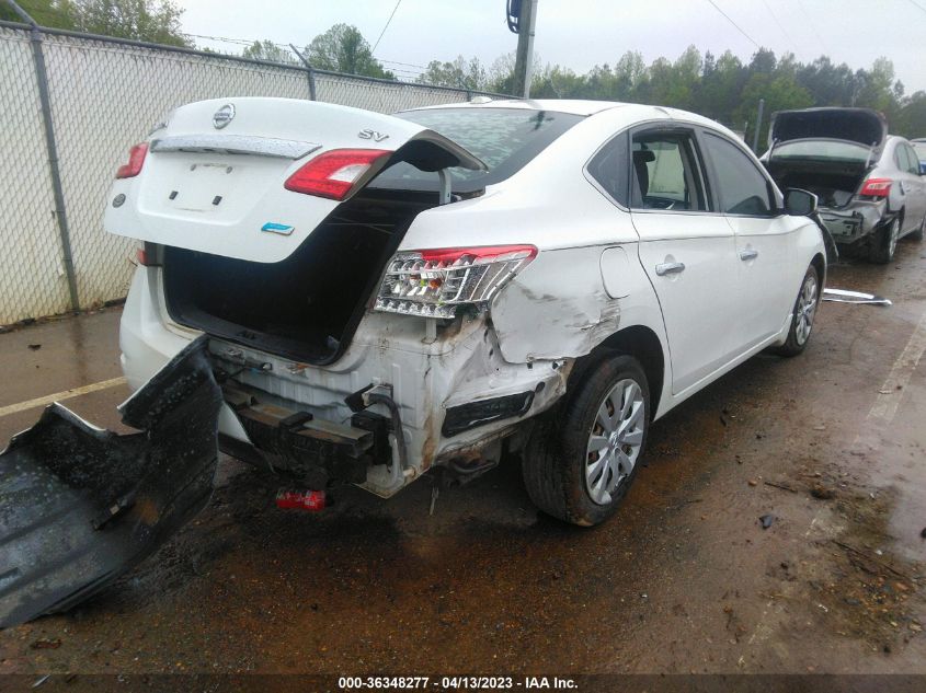 2014 NISSAN SENTRA SV - 3N1AB7AP0EY278268