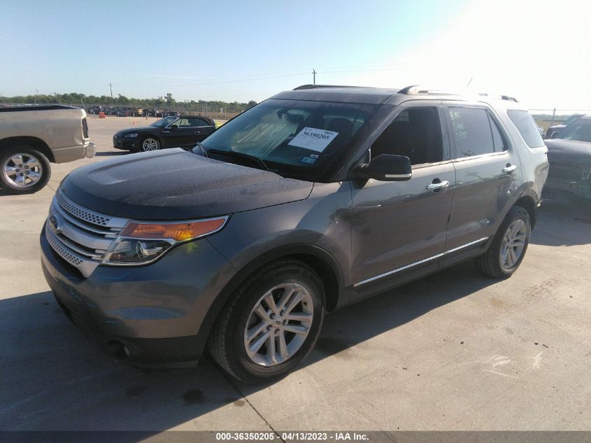 2014 FORD EXPLORER XLT - 1FM5K7D8XEGA58099