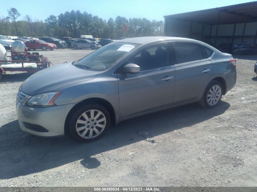 2014 NISSAN SENTRA S - 3N1AB7APXEY283493