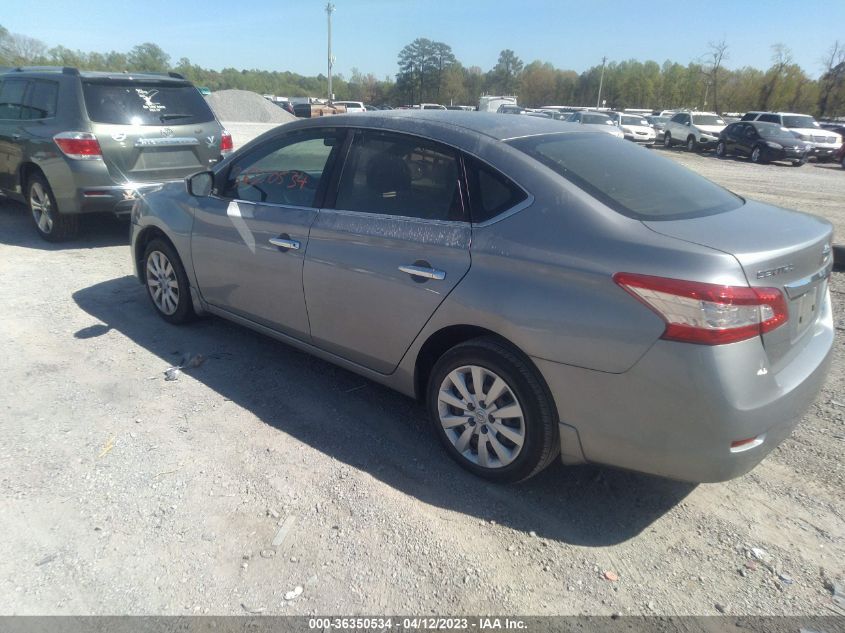 2014 NISSAN SENTRA S - 3N1AB7APXEY283493