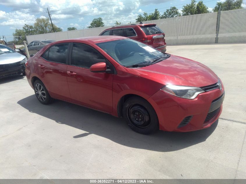 2015 TOYOTA COROLLA L/LE/S/S PLUS/LE PLUS - 5YFBURHE5FP232786