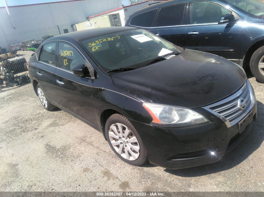 2015 NISSAN SENTRA SV - 3N1AB7AP6FY345683