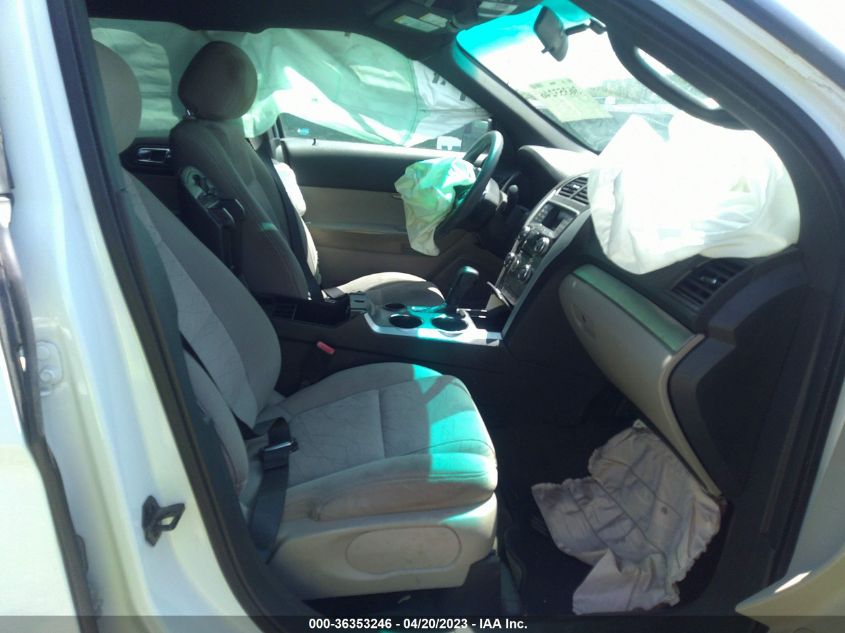 2013 FORD EXPLORER BASE - 1FM5K7B88DGC29465