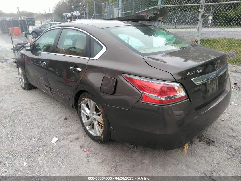 2015 NISSAN ALTIMA 2.5 SV - 1N4AL3AP1FC258307