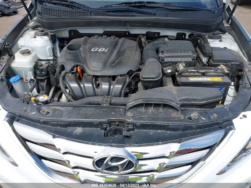 2013 HYUNDAI SONATA LIMITED - 5NPEC4AC0DH643289