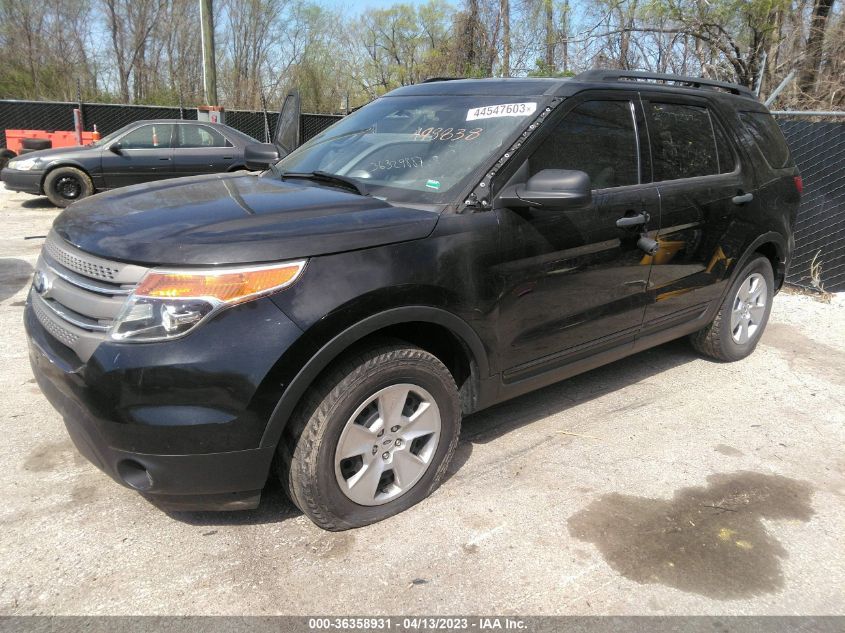 2013 FORD EXPLORER BASE - 1FM5K8B83DGA98838