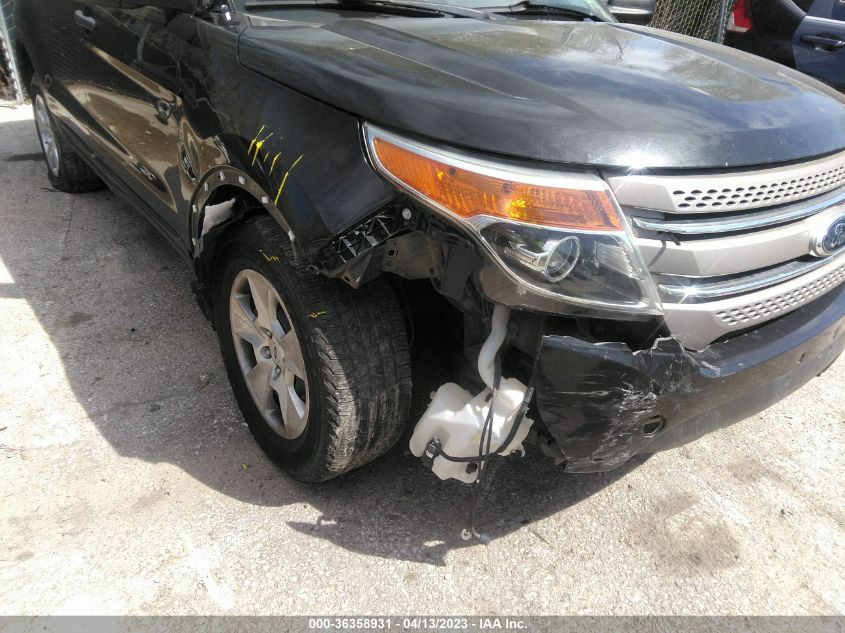 2013 FORD EXPLORER BASE - 1FM5K8B83DGA98838