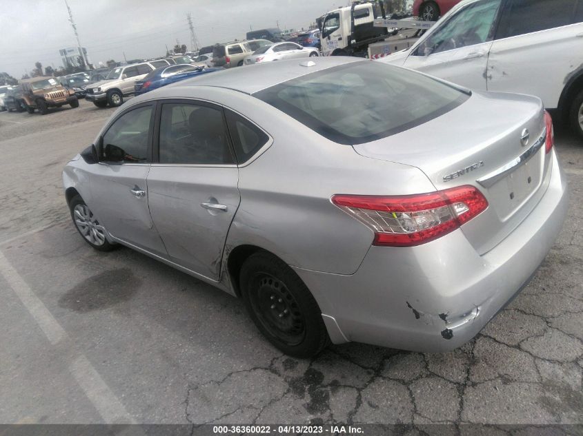 2015 NISSAN SENTRA SV - 3N1AB7AP5FY281362
