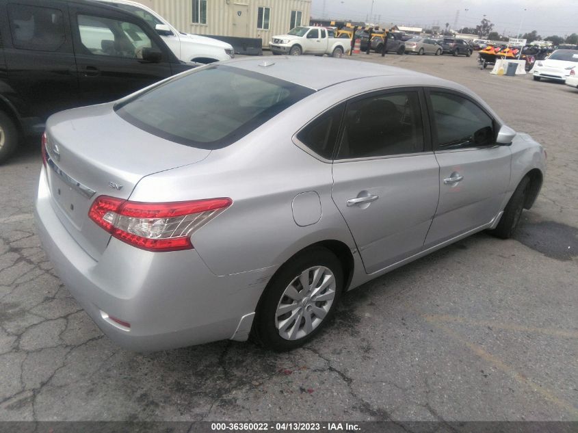 2015 NISSAN SENTRA SV - 3N1AB7AP5FY281362