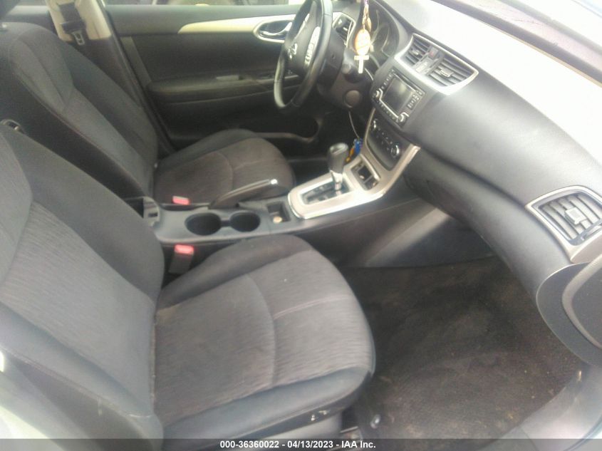 2015 NISSAN SENTRA SV - 3N1AB7AP5FY281362