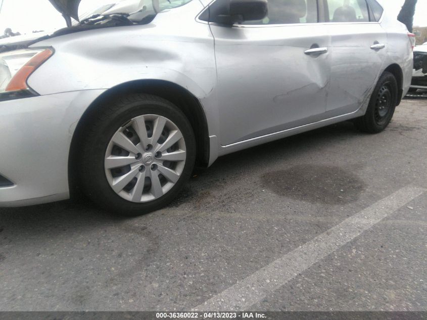 2015 NISSAN SENTRA SV - 3N1AB7AP5FY281362