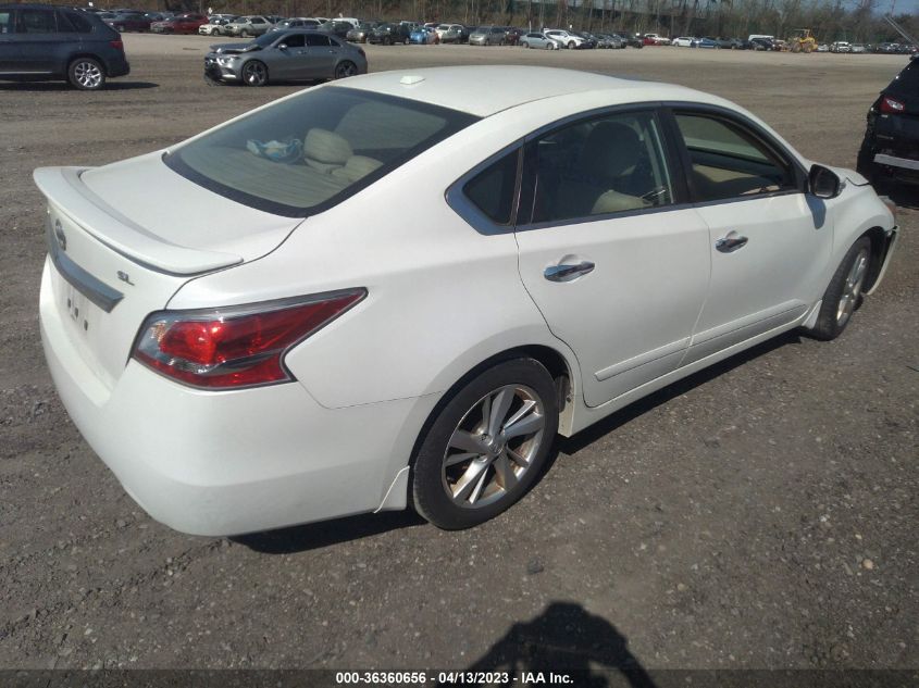 2015 NISSAN ALTIMA 2.5 SL - 1N4AL3AP8FC214076