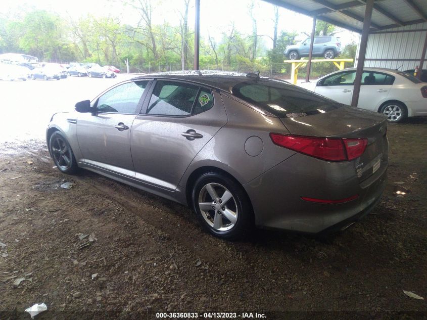 2015 KIA OPTIMA LX - 5XXGM4A78FG504079