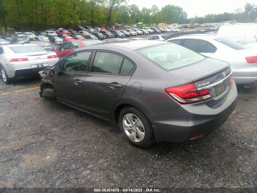 2015 HONDA CIVIC SEDAN LX - 19XFB2F53FE081062