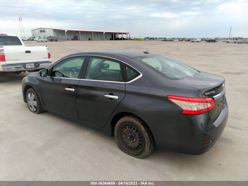 2013 NISSAN SENTRA SV - 3N1AB7AP9DL684464