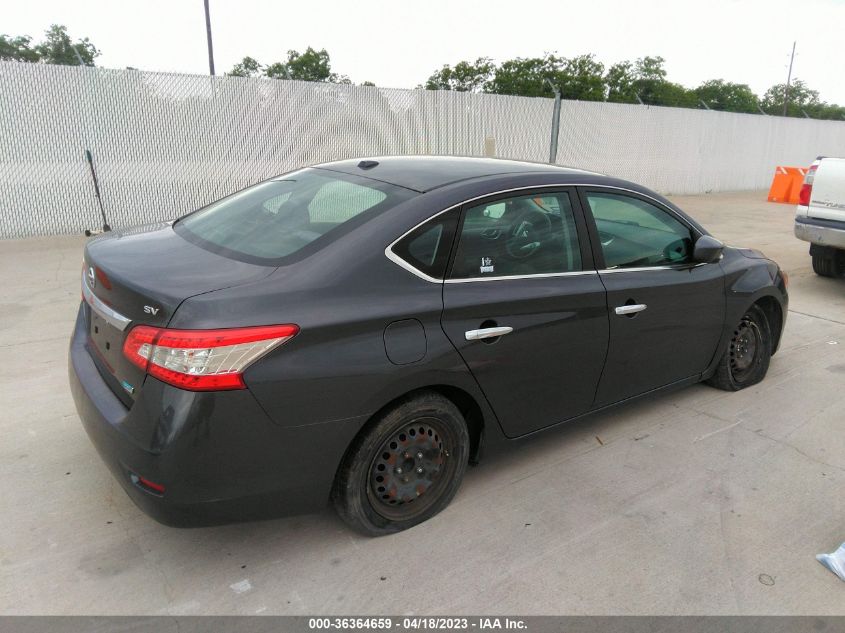 2013 NISSAN SENTRA SV - 3N1AB7AP9DL684464