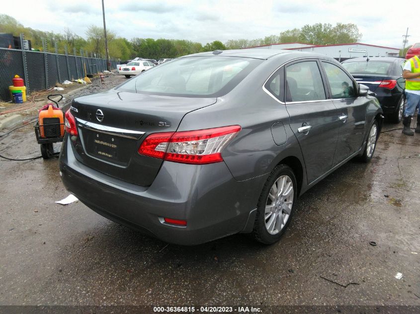 2015 NISSAN SENTRA SL - 3N1AB7APXFY286833