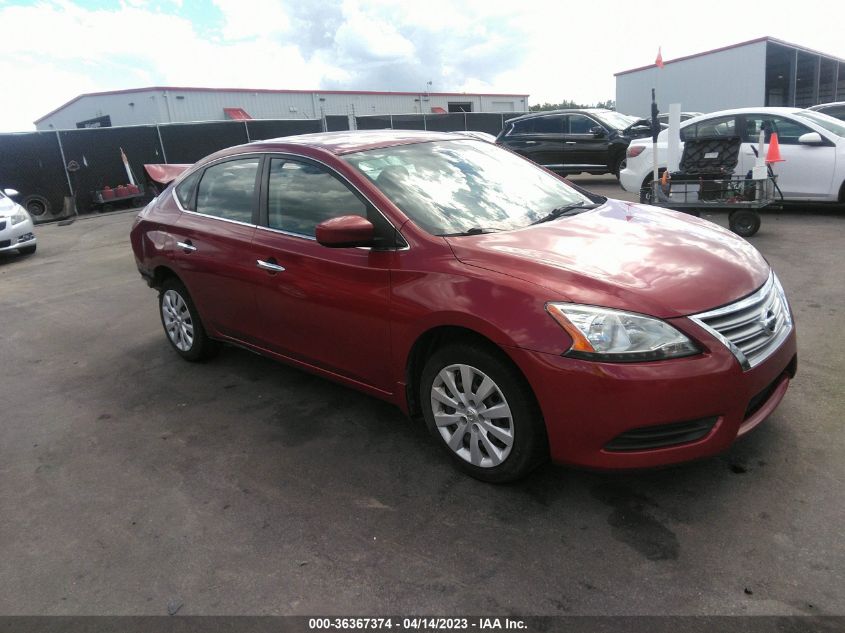 2015 NISSAN SENTRA SR/SL/S/SV/FE+ S - 3N1AB7AP2FY251431