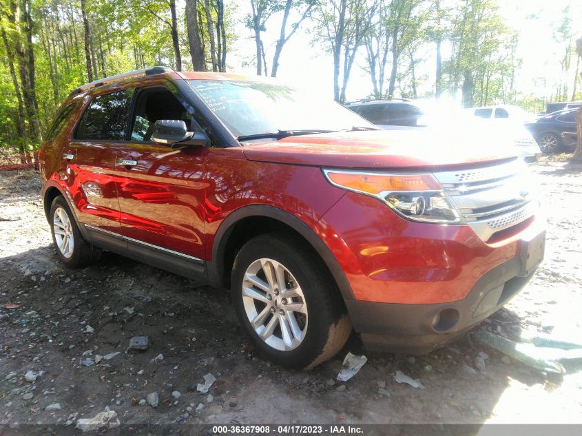 2014 FORD EXPLORER XLT - 1FM5K7D93EGC20812
