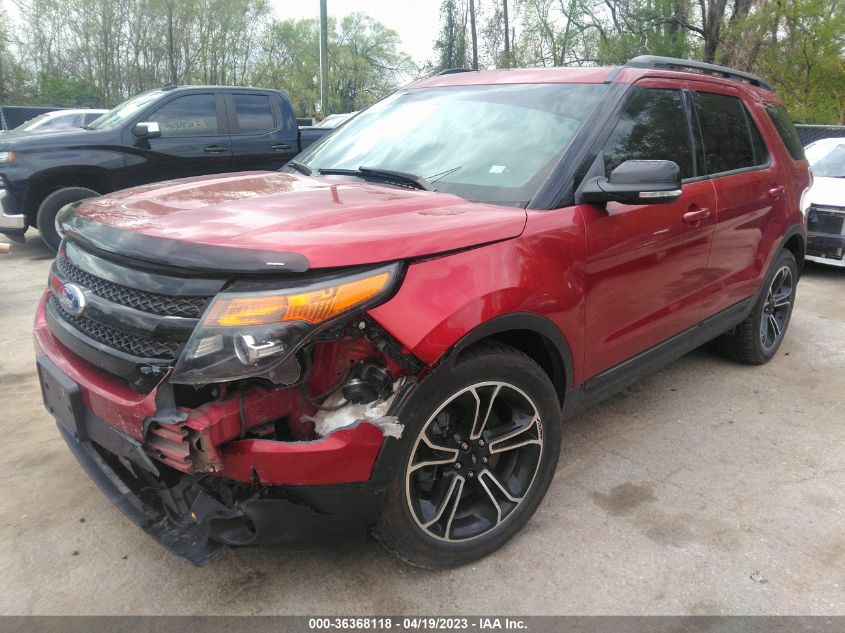 2015 FORD EXPLORER SPORT - 1FM5K8GT8FGC24496