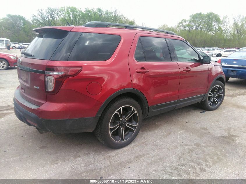 2015 FORD EXPLORER SPORT - 1FM5K8GT8FGC24496