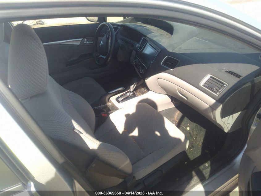 2015 HONDA CIVIC HYBRID 19XFB4F20FE000293
