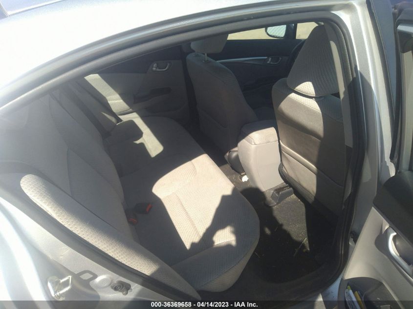 2015 HONDA CIVIC HYBRID 19XFB4F20FE000293