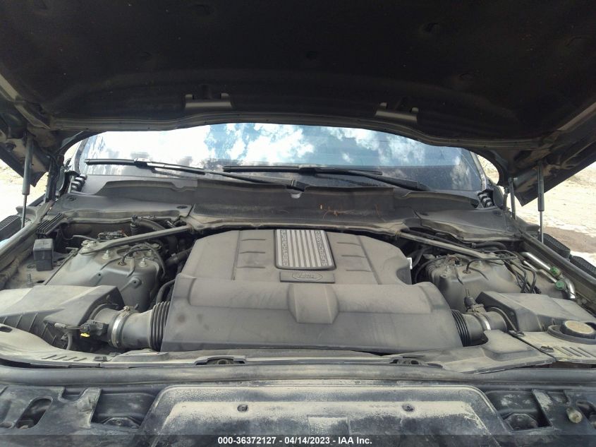 2018 LAND ROVER RANGE ROVER SPORT HSE DYNAMIC - SALWV2SV3JA803745