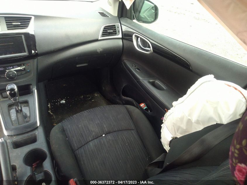 2019 NISSAN SENTRA SV - 3N1AB7AP5KY353137