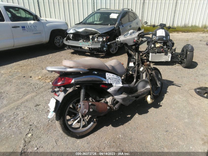 2007 PIAGGIO BV 250 ZAPM289L275101785