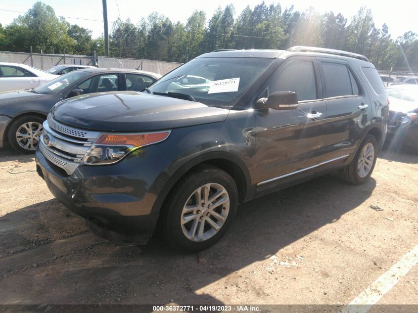 2015 FORD EXPLORER XLT - 1FM5K7D83FGC14694